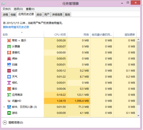 新澳天天开奖资料大全272期,实用性执行策略讲解_win305.210