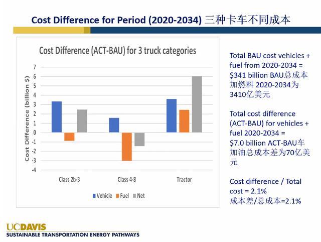 香港最快免费资料大全,数据资料解释落实_社交版57.813