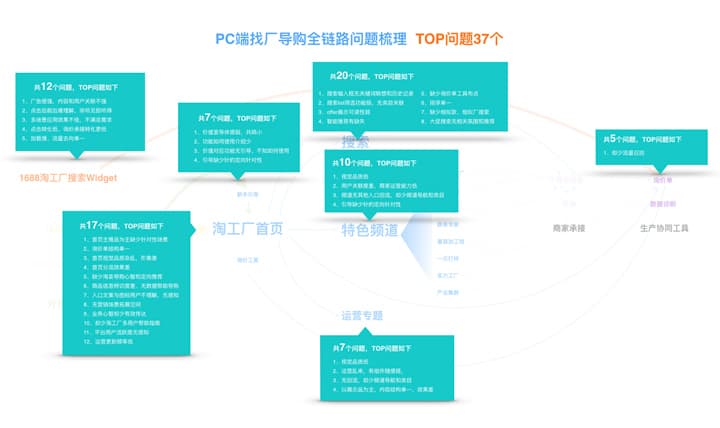 澳门正版精准免费大全,实践策略设计_定制版43.728