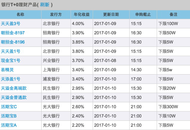 新澳门开奖结果+开奖号码,真实解答解释定义_网红版75.686