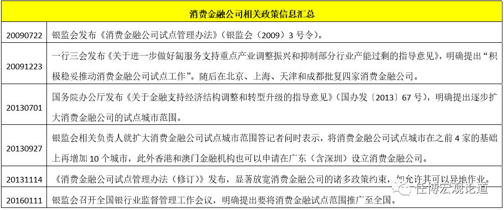 新澳门免费资大全查询,经济性执行方案剖析_W84.124