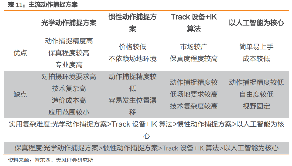 澳门三肖三码精准100%黄大仙,综合分析解释定义_网红版74.760