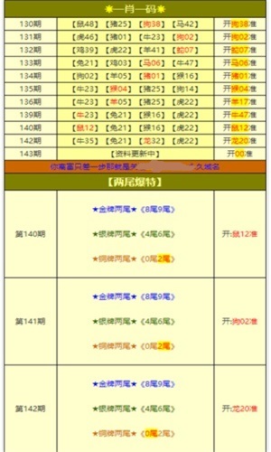 新奥天天免费资料大全,具体操作步骤指导_RX版85.927