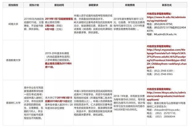 香港6合开奖结果+开奖记录2023,迅速设计解答方案_试用版78.356