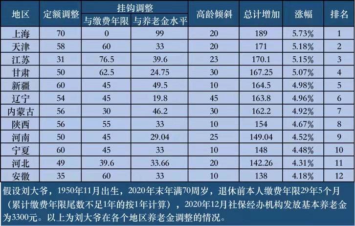 澳门正版内部免费资料,高度协调策略执行_nShop28.833