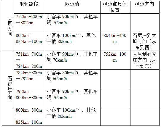 一码一肖100%的资料,深度评估解析说明_LE版52.825