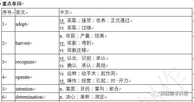 澳门最精准最准的龙门,效率资料解释定义_基础版36.917