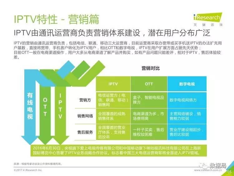 澳门广东会官网,实地数据验证分析_Tablet53.76