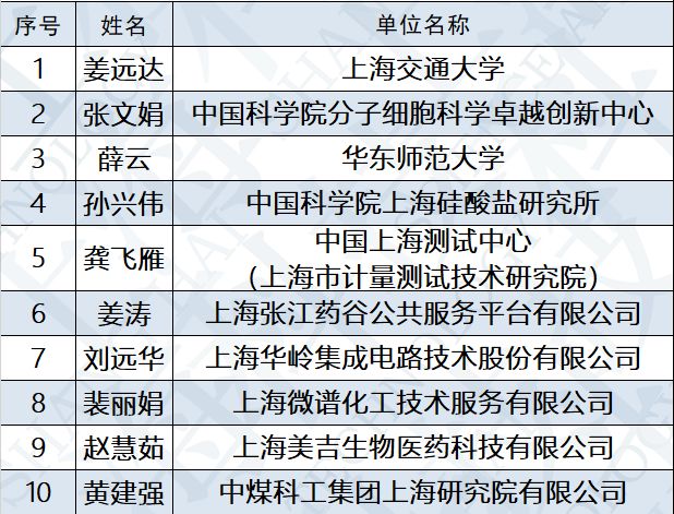 澳门最准的资料免费公开,前沿说明评估_kit37.512