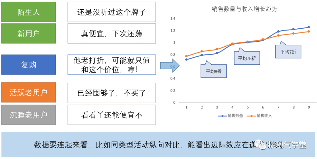 ゅ纪念相遇， 第2页