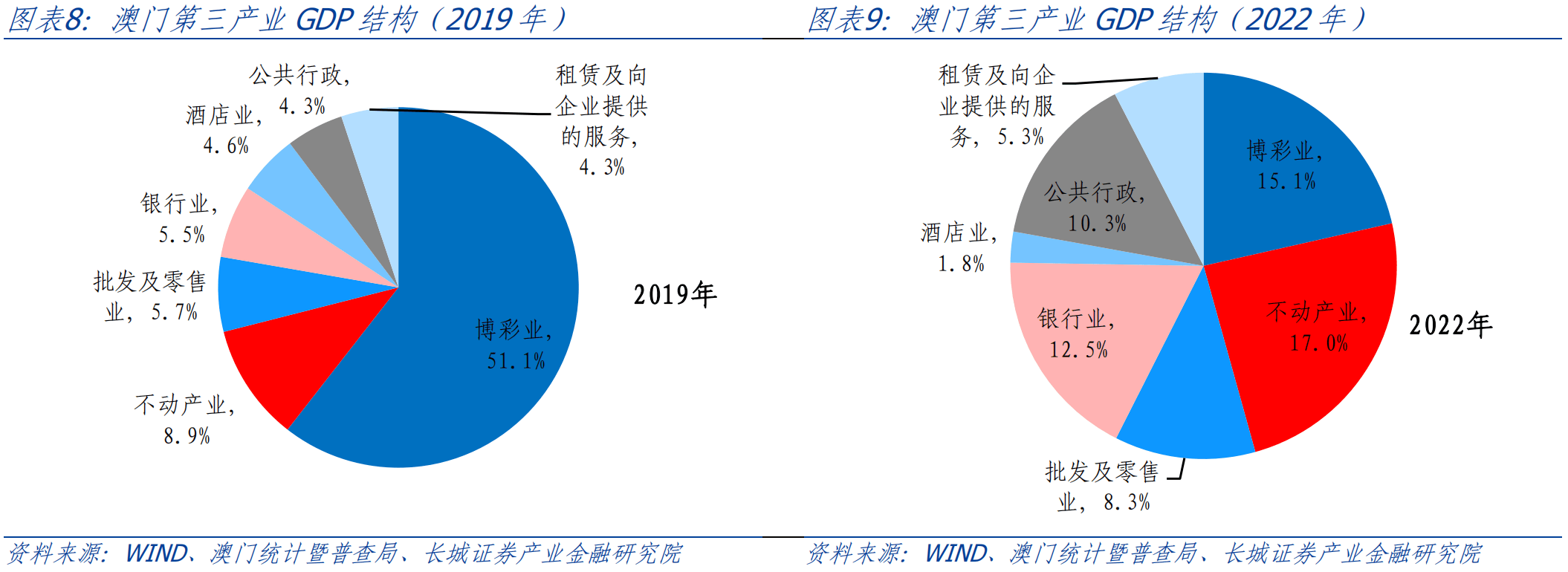 新澳新奥门正版资料,完整机制评估_云端版27.101