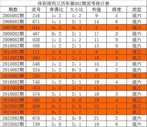 三中三免费公开期期三中三,诠释说明解析_Device77.141