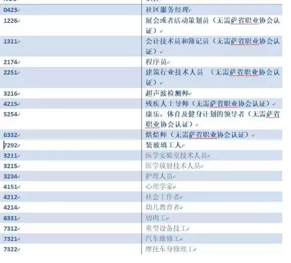 管家一码肖最最新2024,理论解答解释定义_潮流版29.842