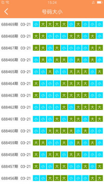 澳门天天开彩大全免费,时代资料解释落实_限量款96.660