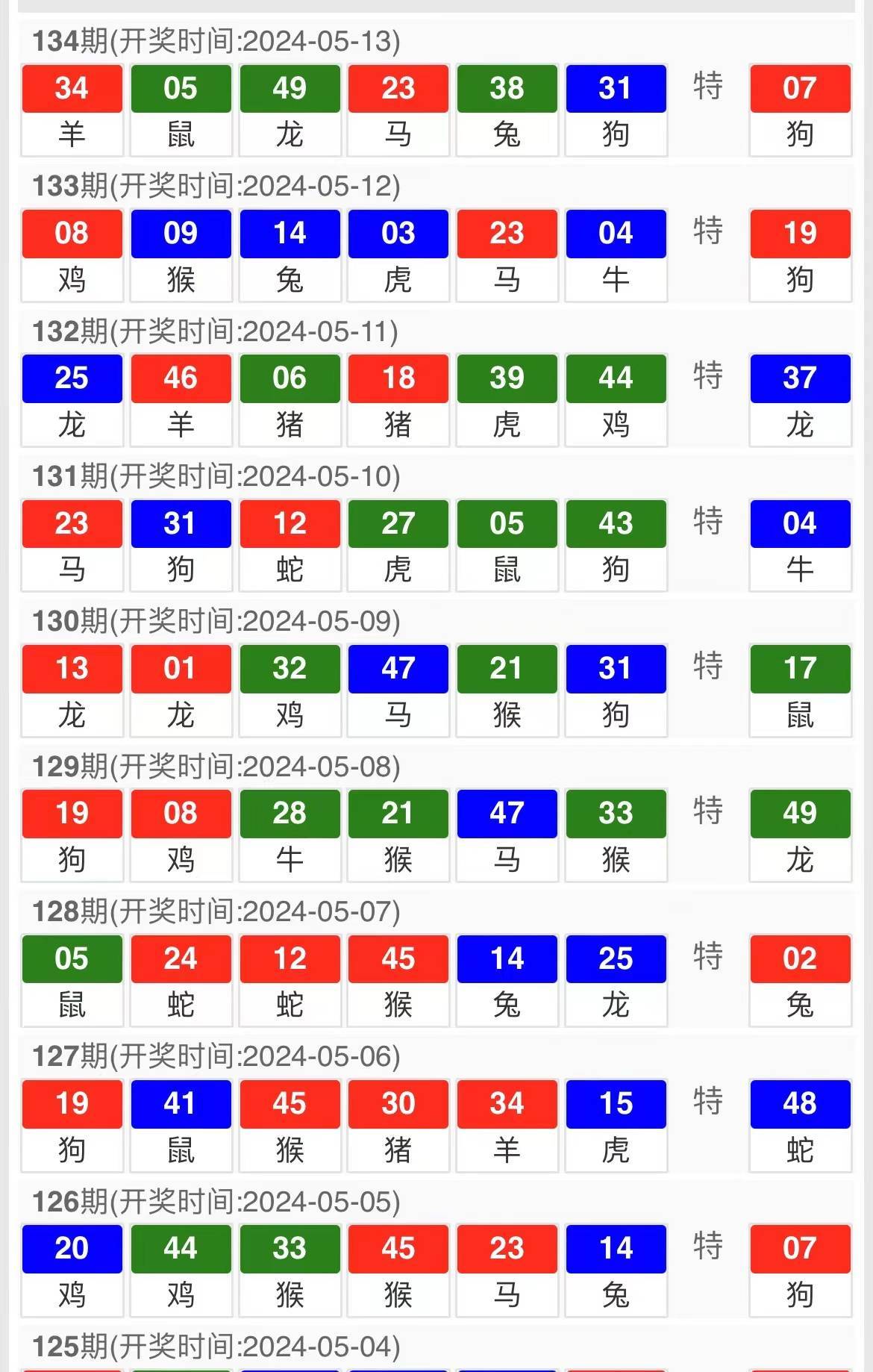 最准一肖一码一一子中特37b,动态词语解释落实_经典款47.320