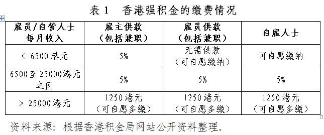 香港最准100‰免费,灵活解析执行_黄金版77.303