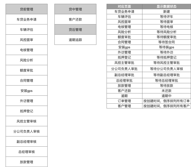 2024新澳天天免费资料,系统评估说明_专属版49.963