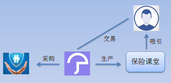 白小姐三期必开一肖,深度数据解析应用_The14.364