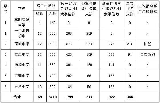 2024年12月16日 第10页