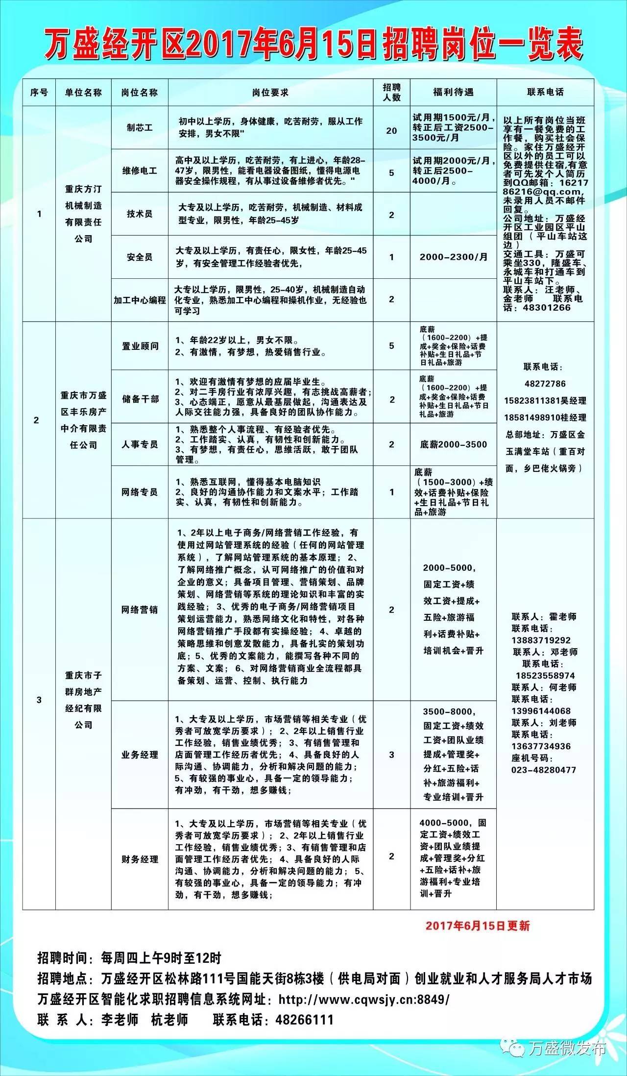 青秀区审计局最新招聘启事概览