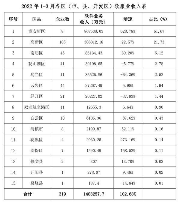 隆安县数据和政务服务局最新发展规划深度探讨