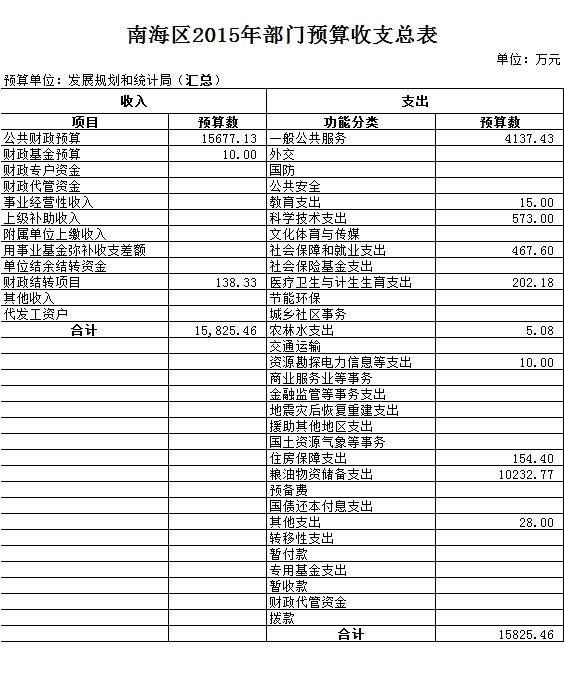 李沧区统计局最新发展规划，迈向数据驱动的未来之路