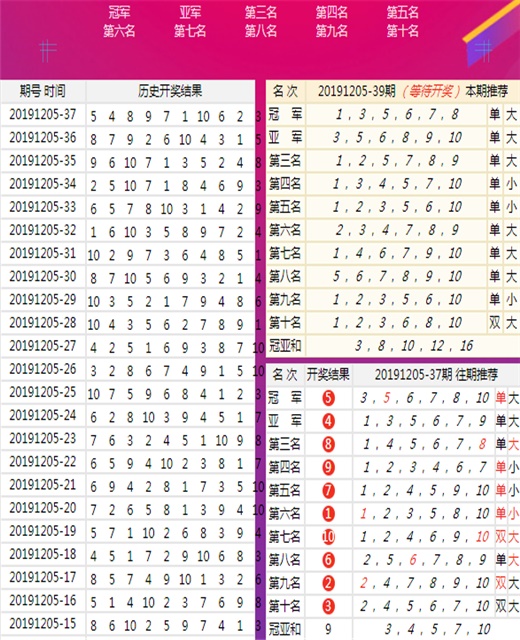 港彩二四六天天开奖结果,确保成语解释落实的问题_N版13.440