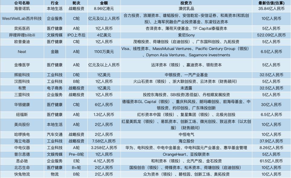 新澳2024天天正版资料大全,安全性执行策略_OP61.307