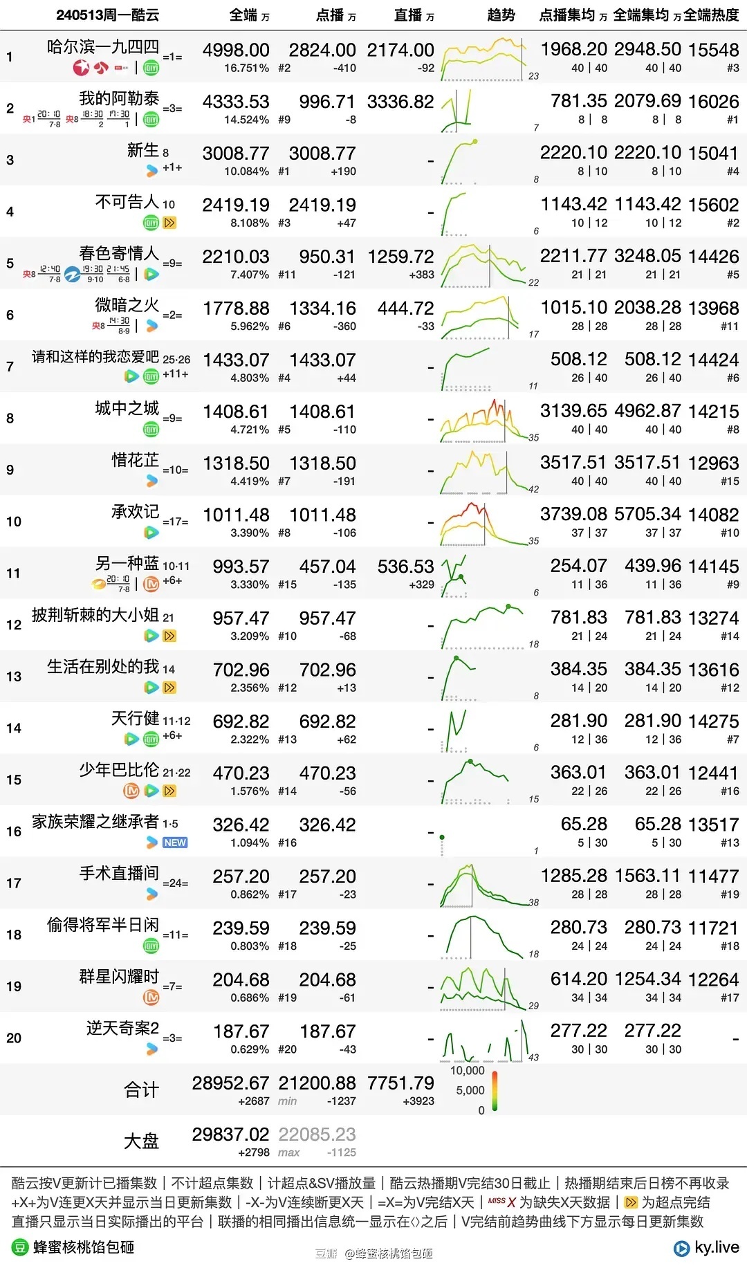 澳门玄机子14918,科学评估解析_tool87.295