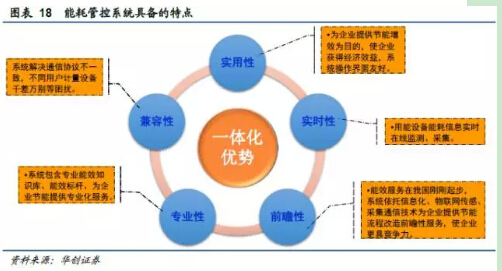 澳门一肖一码一中一肖l,实地评估数据策略_vShop65.815