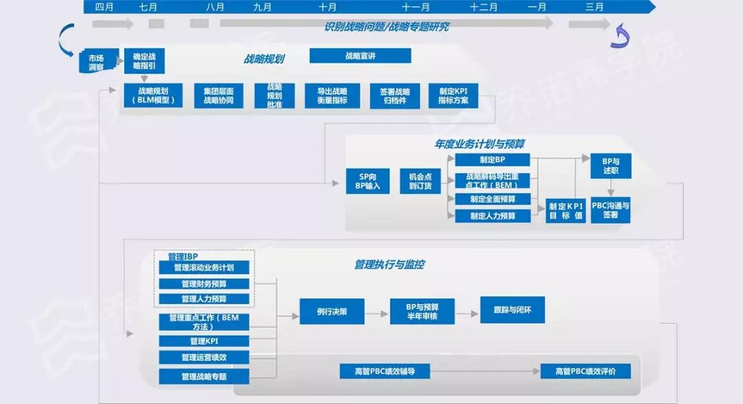 管家婆最准一肖一特,动态调整策略执行_苹果款25.612