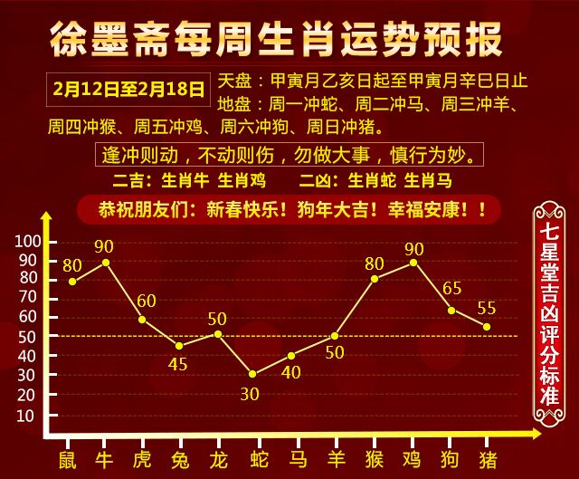 新澳精准资料免费提供生肖版,适用性执行方案_豪华版31.560