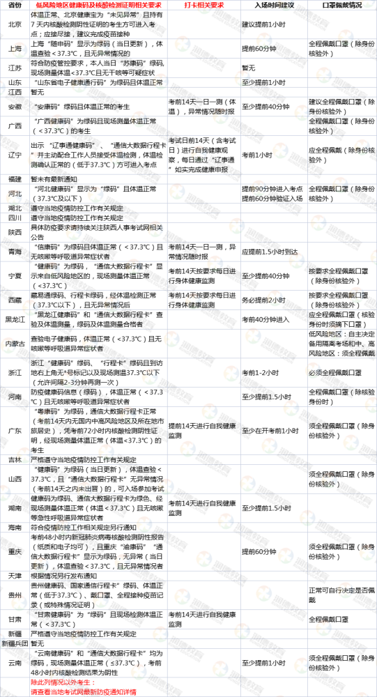 最准一肖100%最准的资料,快速执行方案解答_5DM50.506