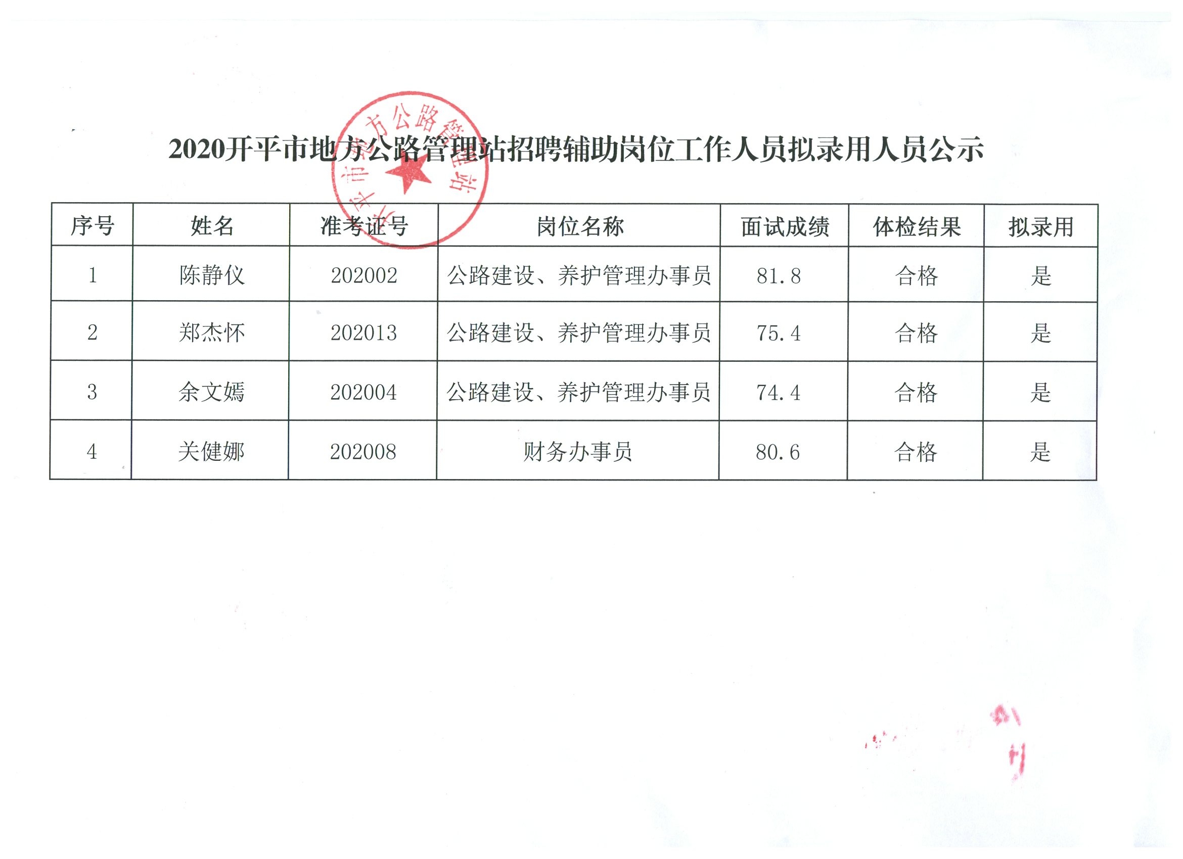 安新县财政局最新招聘信息全面解析