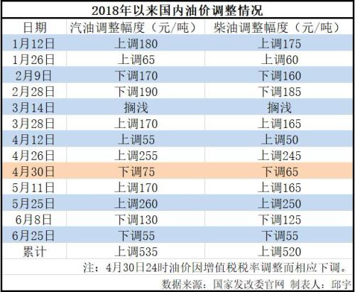 新澳门六开奖号码记录33期,机构预测解释落实方法_轻量版2.282