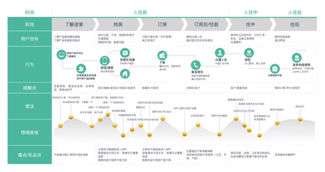 澳门最准的资料免费公开,数据解析导向设计_体验版91.958