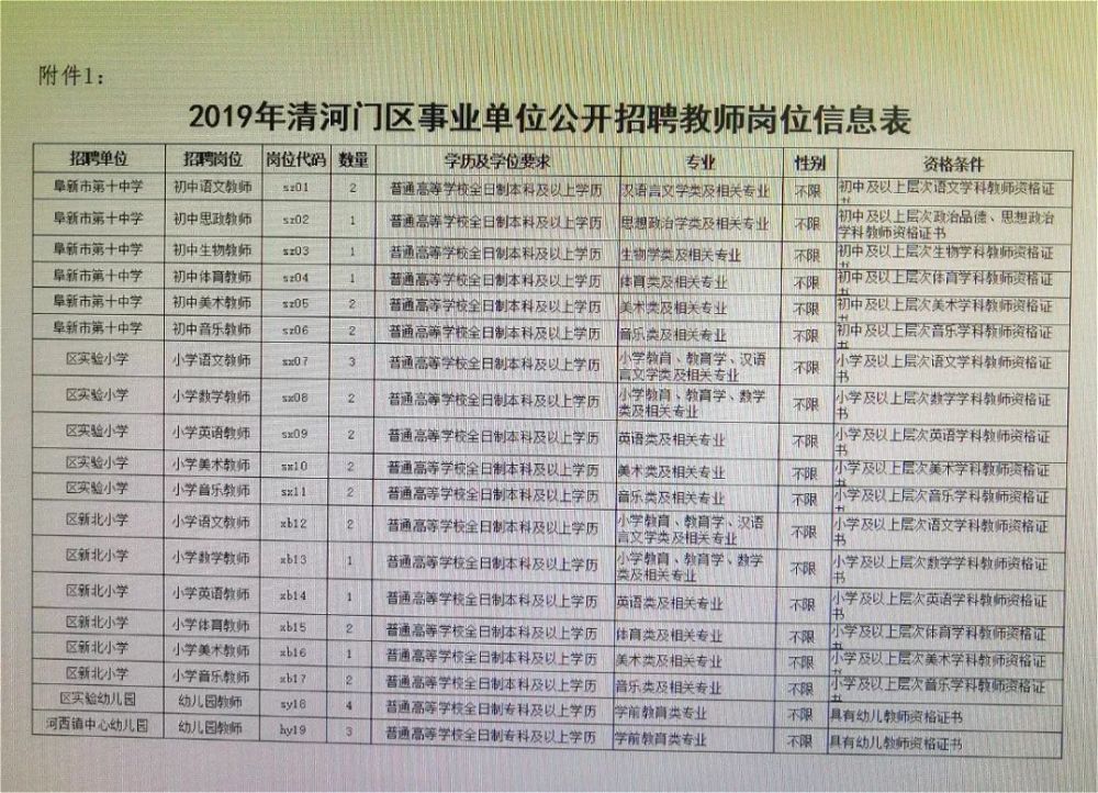 浦口区财政局最新招聘详解