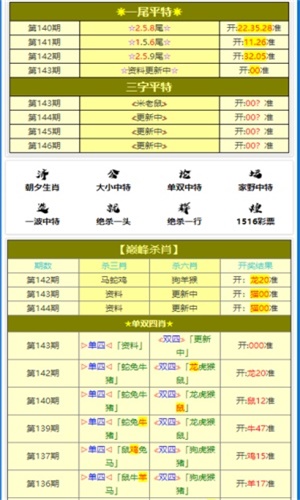 旧澳门开奖结果+开奖记录,灵活解析设计_战斗版53.395