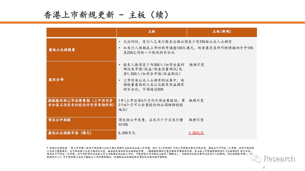 香港2024正版免费资料,深层设计策略数据_限量版12.246