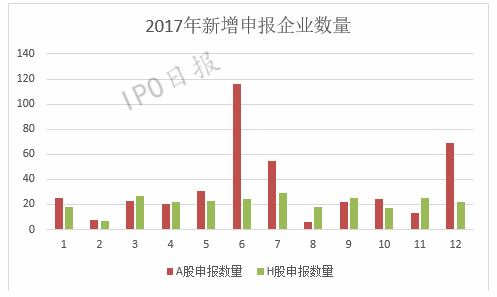 花小蕊 第2页