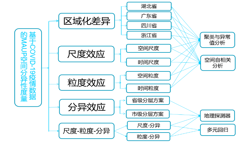 澳门最精准真正最精准,快速设计问题方案_PalmOS47.792