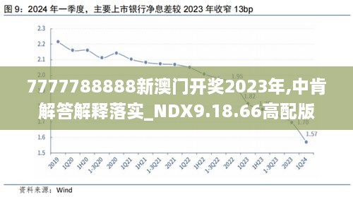 新澳黄金六肖i,高速响应策略_Nexus40.876