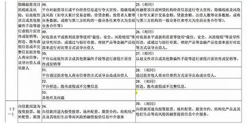 黄大仙免费论坛资料精准,权威研究解释定义_户外版135.91