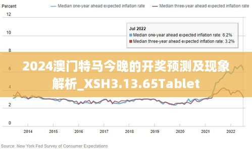 澳门2024正版资料免费公开,数据说明解析_Console14.845