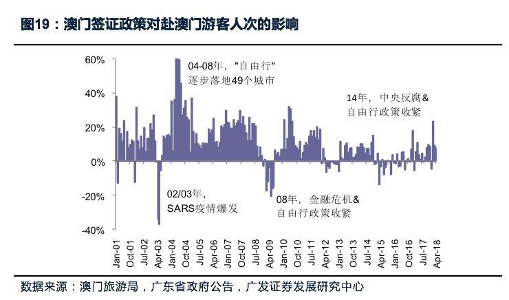 澳门白小组资料,系统化分析说明_视频版52.911