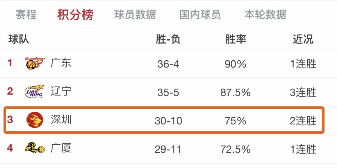 澳门特马开码开奖结果历史记录查询,创新设计执行_GM版87.647