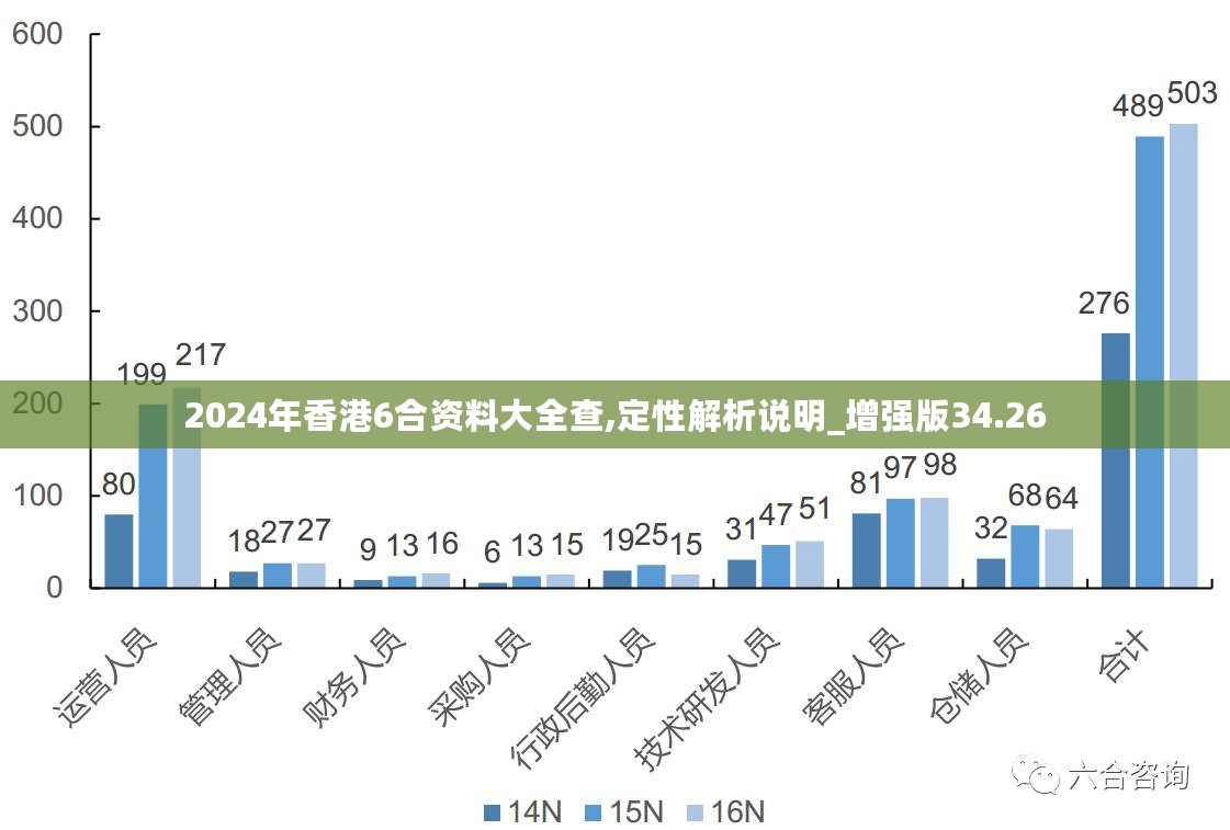 新澳全年资料免费公开,实地数据评估解析_RX版85.927