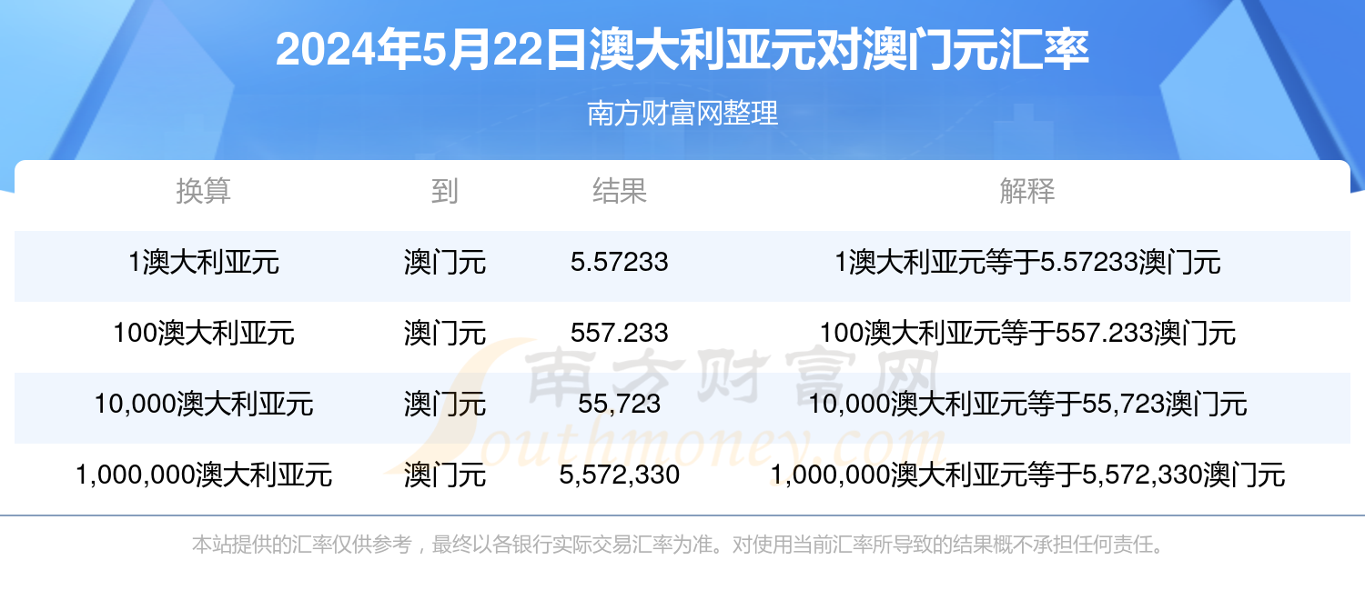 新澳历史开奖最新结果查询今天,灵活设计解析方案_Z85.543