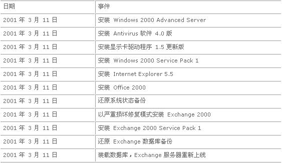 2024新奥历史开奖记录19期,实时解析说明_HarmonyOS78.166