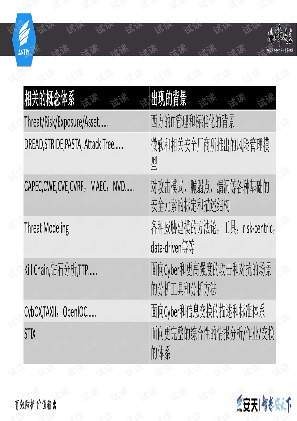 香港2024正版免费资料,全面解答解释落实_Linux73.253